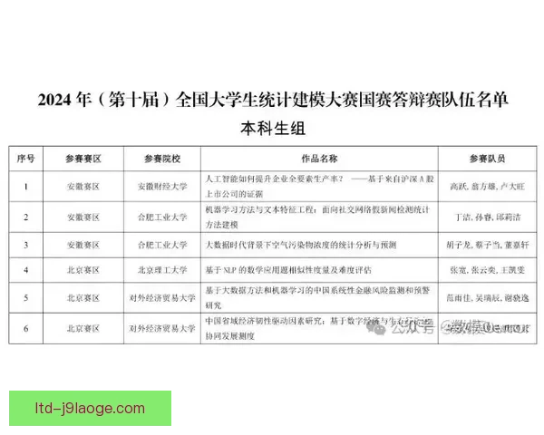 国家队伤停消息如何影响比赛结果分析与策略调整 国家队伤停消息如何影响比赛结果分析与策略调整