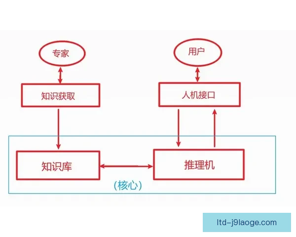 欧冠次回合赛场心理压力评估对关键球员决策影响研究的系统分析 欧冠次回合赛场心理压力评估对关键球员决策影响研究的系统分析